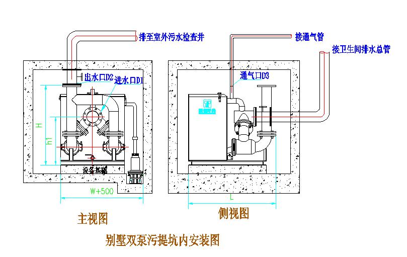 THWTS別墅型污水提升設備雙泵坑內安裝